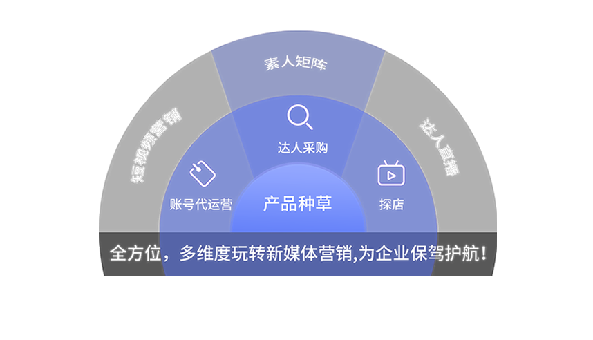 毕节搜索优化公司